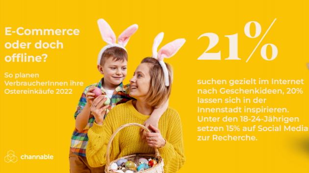 Internet spielt auch zu Ostern immer größere Rolle - Das Web bietet Verbrauchern viele Inspirationsmöglichkeiten - Quelle: Channable